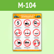 Плакат «В авторемонтной зоне запрещается» (М-104, самокл. пленка, А2, 1 лист)